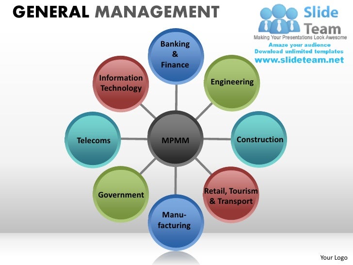 construction management ppt